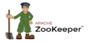 Apache Zookeeper